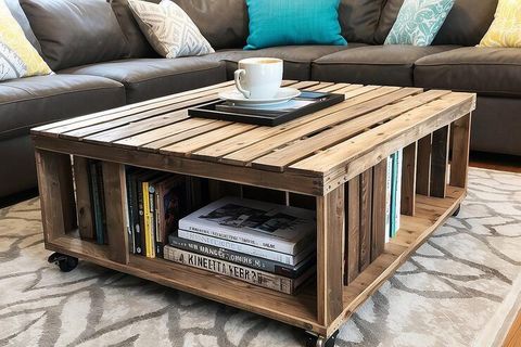 Industrial Wooden Pallet Coffee Tables Overview and Design Insights